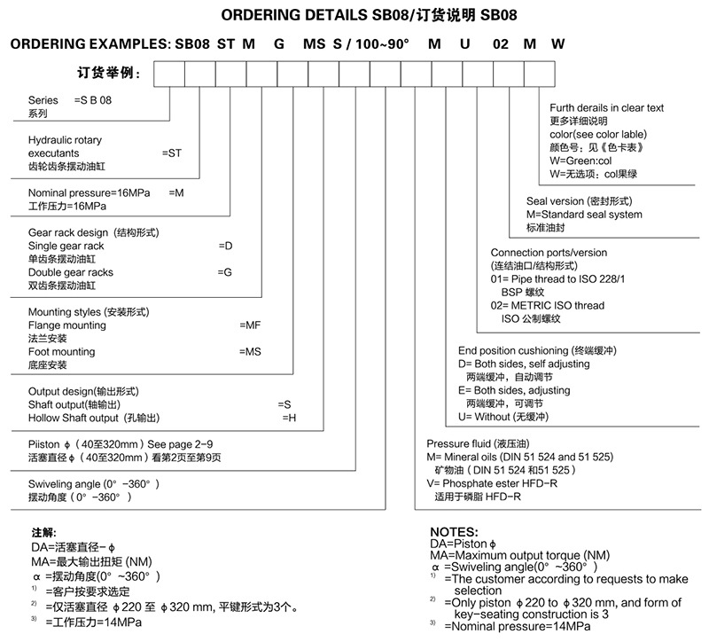 4.雙齒條擺動(dòng)缸參數(shù)1.jpg